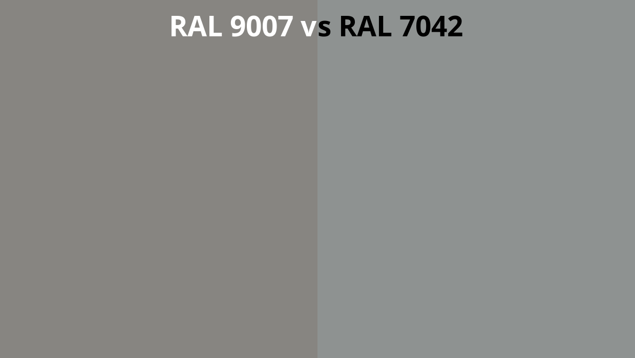 Briljant Het pad het doel RAL 9007 vs 7042 | RAL colour chart UK